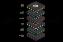 Load image into Gallery viewer, EURO+DRIVE® TUNING SYSTEM (ABARTH/FIAT 500T)