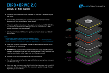 Load image into Gallery viewer, EURO+DRIVE® TUNING SYSTEM (ABARTH/FIAT 500T)