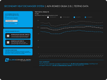 Load image into Gallery viewer, UPGRADED SECONDARY HEAT EXCHANGER SYSTEM (ALFA ROMEO GIULIA 2.0L)