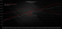 Load image into Gallery viewer, EURO+DRIVE® MASERATI GRANTURISMO ECU TUNING - EUROCOMPULSION