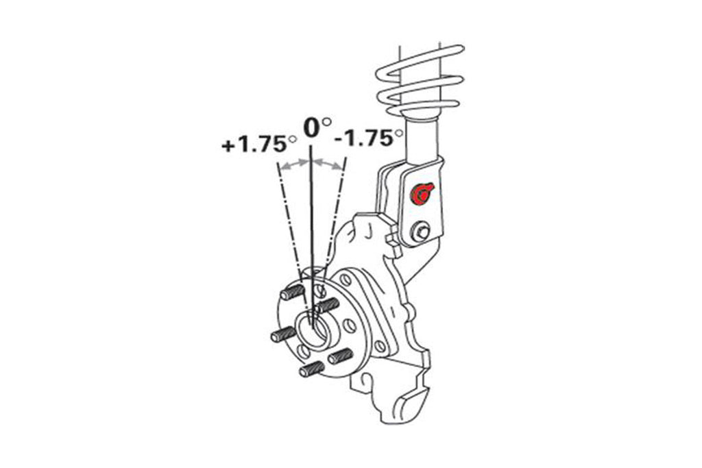 SPC CAMBER BOLT KIT - EUROCOMPULSION