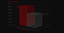 Load image into Gallery viewer, EUROCOMPULSION FRONT MOUNT INTER-COOLER KIT (FIAT 124 SPIDER / ABARTH) - EUROCOMPULSION