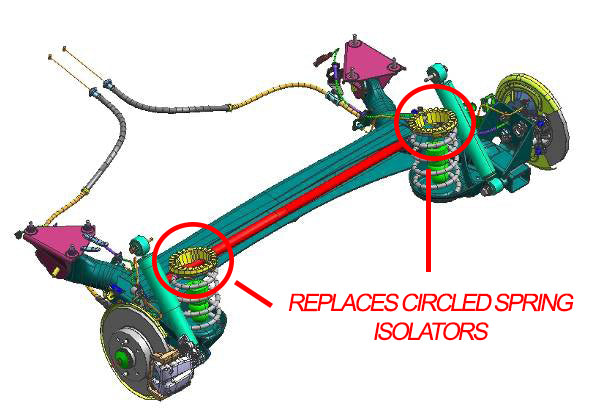 ENERGY URETHANE SUSPENSION ISOLATORS (FIAT 500 ABARTH/FIAT 500T/FIAT 500) - EUROCOMPULSION