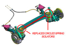 Load image into Gallery viewer, ENERGY URETHANE SUSPENSION ISOLATORS (FIAT 500 ABARTH/FIAT 500T/FIAT 500) - EUROCOMPULSION