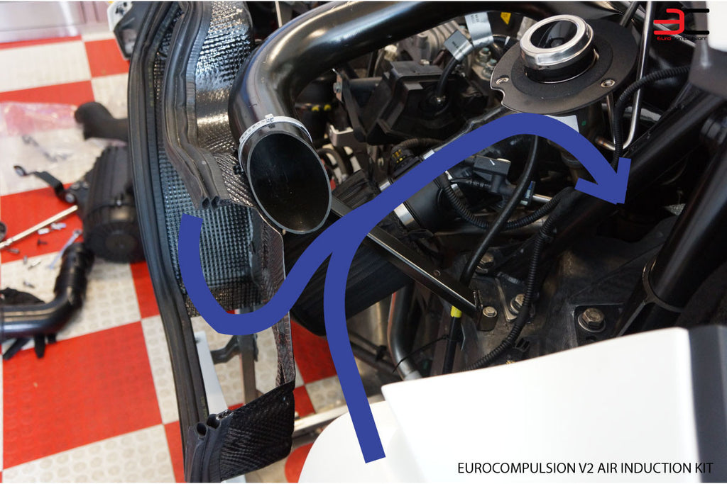EUROCOMPULSION V2 AIR INDUCTION SYSTEM UPGRADE (ALFA ROMEO 4C) - EUROCOMPULSION