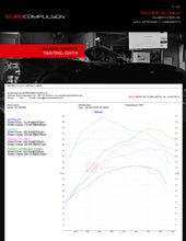 Load image into Gallery viewer, 1446+ BOLT-ON BIG TURBO UPGRADE