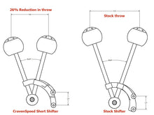 Load image into Gallery viewer, CRAVENSPEED SHORT SHIFTER & SHIFT KNOB COMBO (FIAT 500 ABARTH/500T/FIAT 500) - EUROCOMPULSION