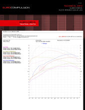Load image into Gallery viewer, EURO+DRIVE® PHASE 2 POWER PACKAGE (ALFA ROMEO GIULIA 2.0L)