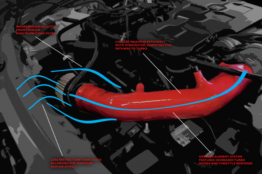 EUROCOMPULSION® FIAT 124 SPIDER/ABARTH V2 AIR INDUCTION KIT - EUROCOMPULSION