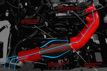 Load image into Gallery viewer, EUROCOMPULSION® FIAT 124 SPIDER/ABARTH V4 AIR INDUCTION KIT - EUROCOMPULSION