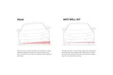 Load image into Gallery viewer, EIBACH FRONT &amp; REAR SWAYBAR KIT (FIAT 124 SPIDER/ABARTH)