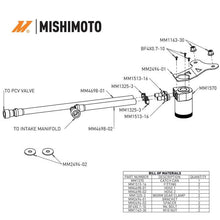 Load image into Gallery viewer, BAFFLED OIL CATCH CAN KIT (2024+ MUSTANG ECOBOOST S650)